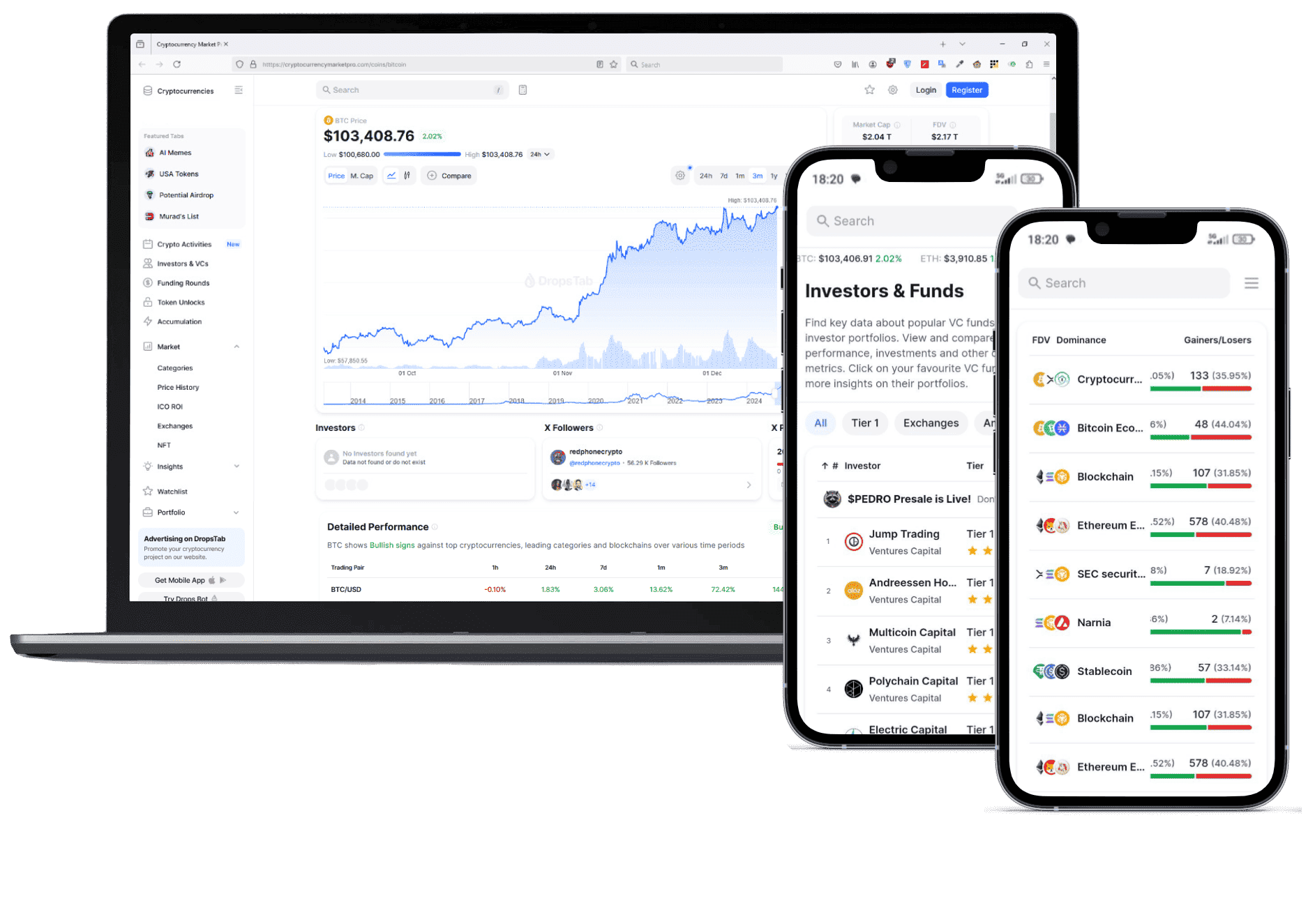 Pura Monetivo piattaforma cripto