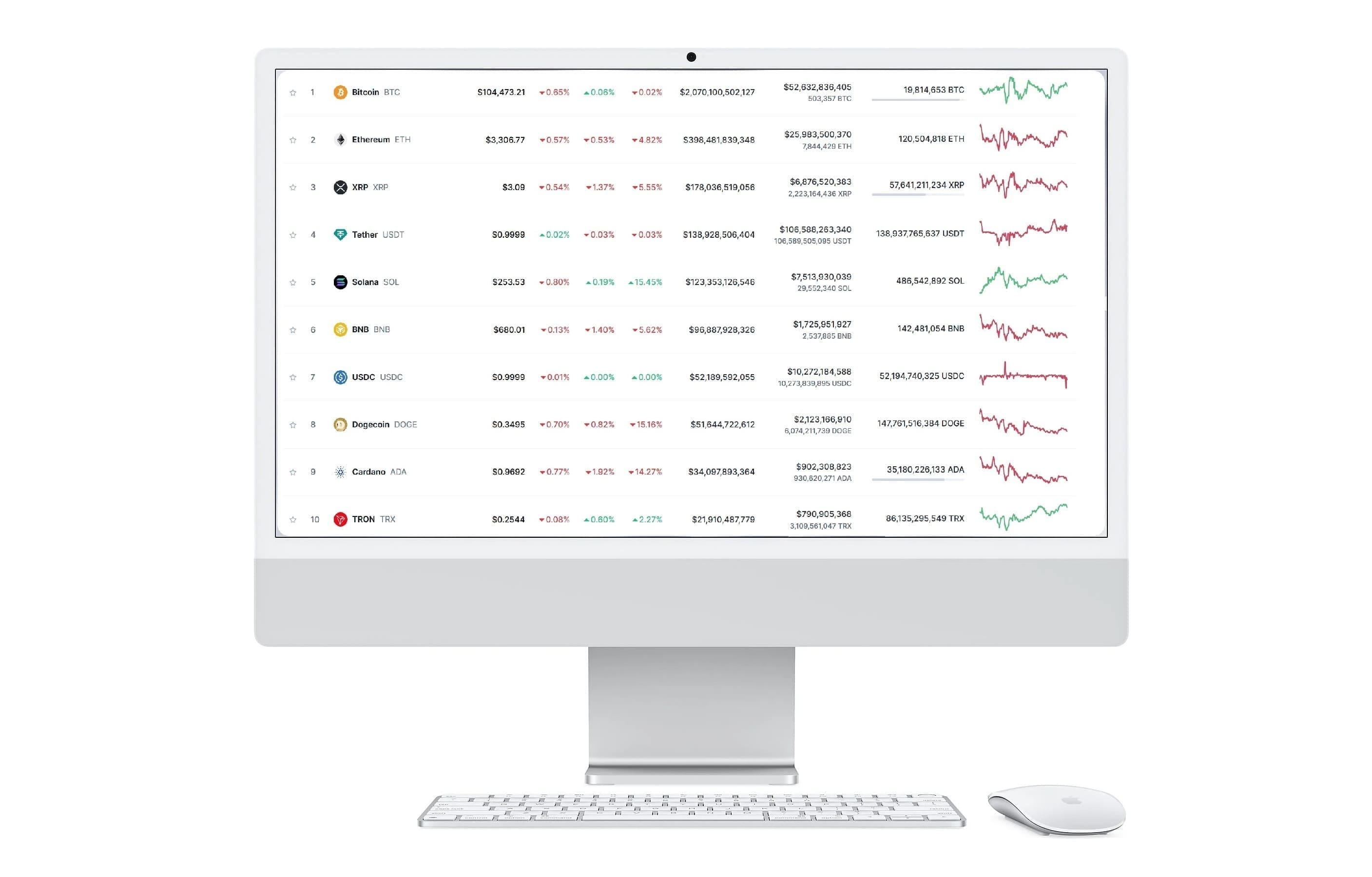 Pura Monetivo analisi di mercato