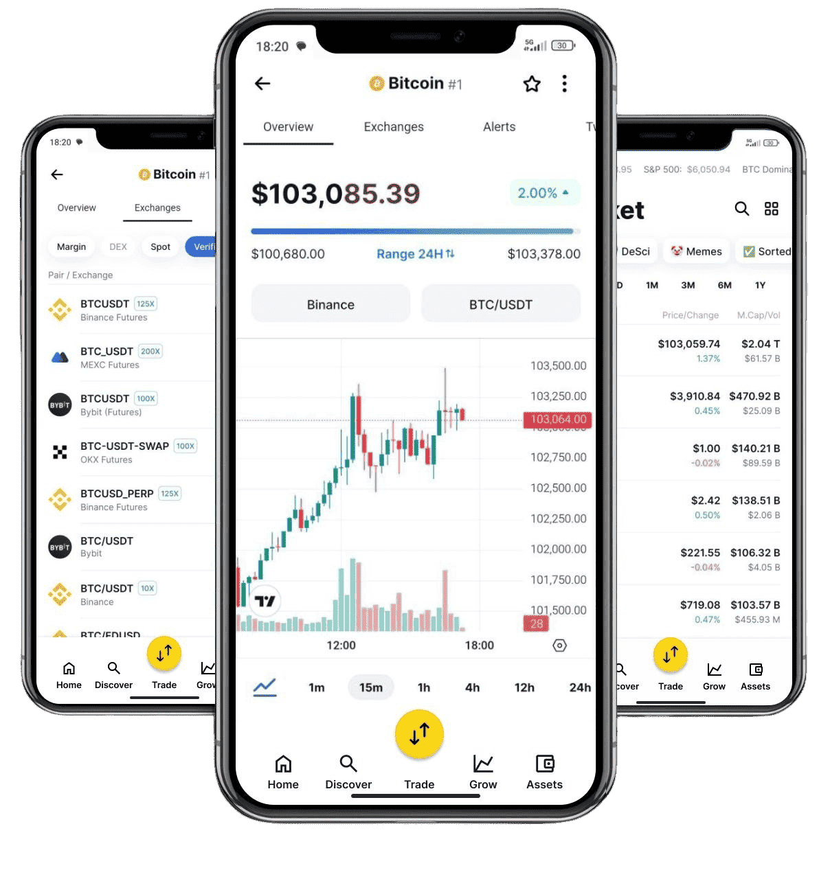 Pura Monetivo piattaforma di trading